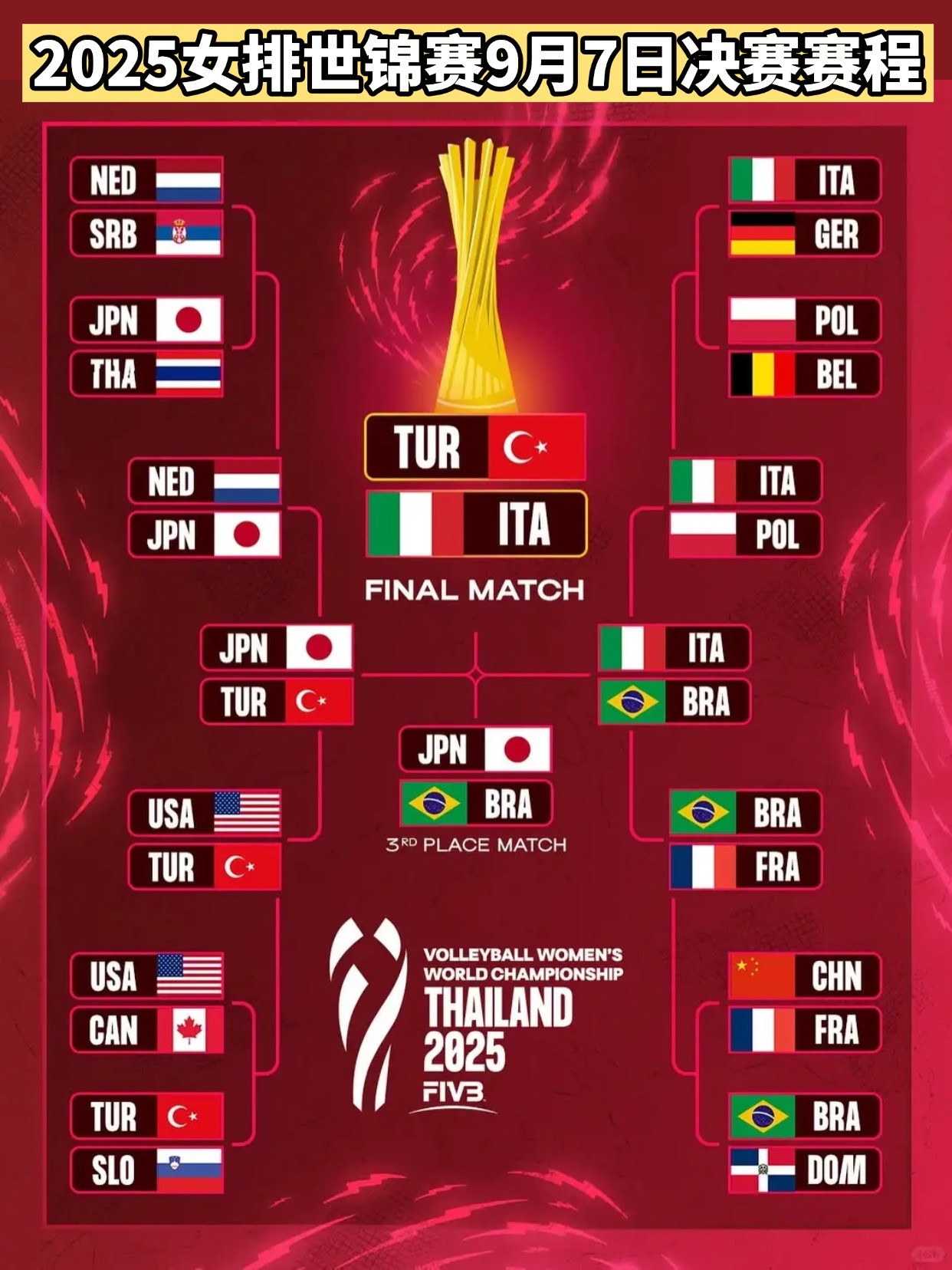 金年会体育-意甲赛程吃紧，利物浦今晨绝杀压哨，目标明确，数据趋势出现新变化的简单介绍