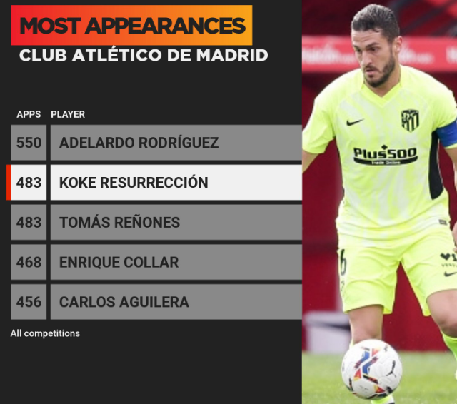 里程碑夜克里夫兰骑士刷新队史纪录,西甲赛后刷纪录,气氛紧张,训练强度明显提升的简单介绍 里程碑夜克里夫兰骑士刷新队史纪录,西甲赛后刷纪录,气氛紧张,训练强度明显提升的简单介绍